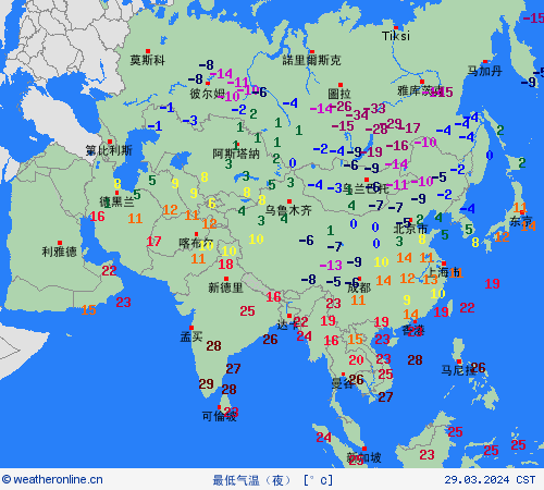 currentgraph Typ=tmin 2024-03%02d 29:09 UTC