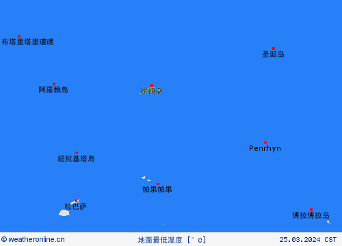 currentgraph Typ=tminboden 2024-03%02d 25:04 UTC