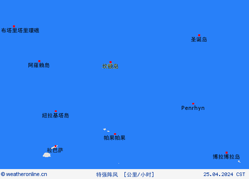 currentgraph Typ=windspitzen 2024-04%02d 25:09 UTC