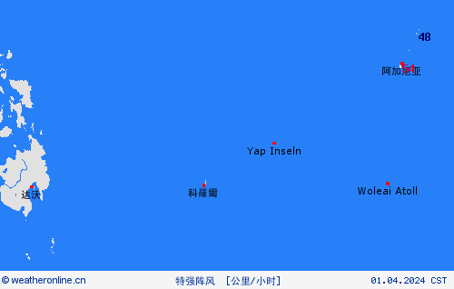 currentgraph Typ=windspitzen 2024-03%02d 31:23 UTC