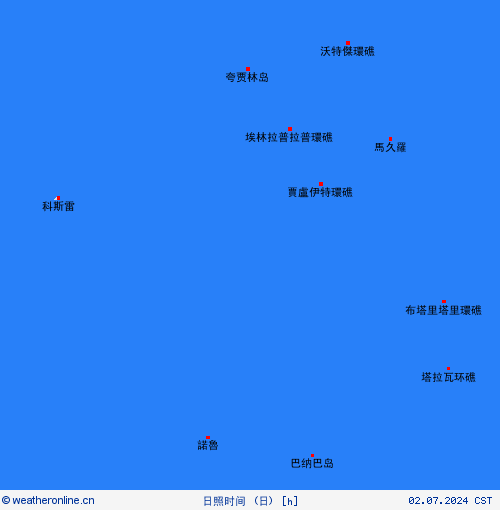 currentgraph Typ=sonne 2024-04%02d 20:04 UTC