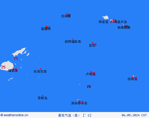currentgraph Typ=tmin 2024-05%02d 06:14 UTC