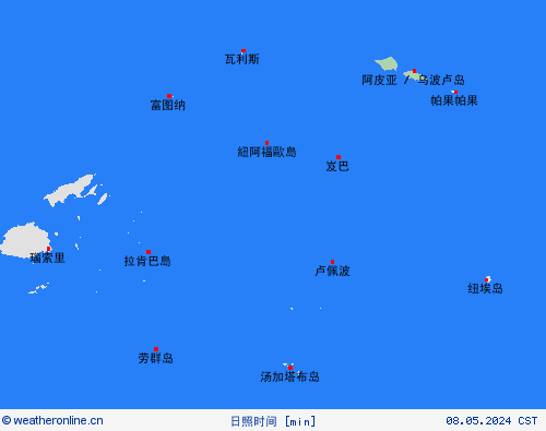 currentgraph Typ=sonnestd 2024-05%02d 08:09 UTC