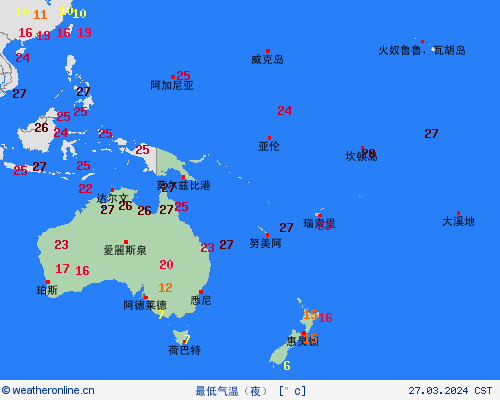 currentgraph Typ=tmin 2024-03%02d 27:04 UTC