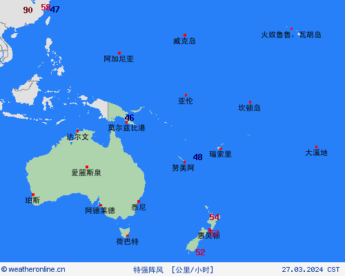 currentgraph Typ=windspitzen 2024-03%02d 27:10 UTC