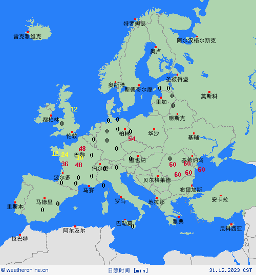 currentgraph Typ=sonnestd 2023-12%02d 31:10 UTC