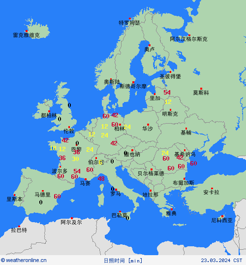 currentgraph Typ=sonnestd 2024-03%02d 23:15 UTC