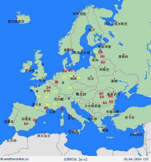 currentgraph Typ=sonnestd 2024-04%02d 10:12 UTC