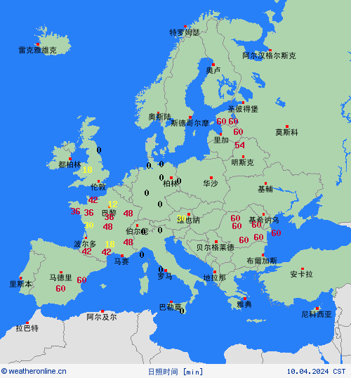 currentgraph Typ=sonnestd 2024-04%02d 09:16 UTC