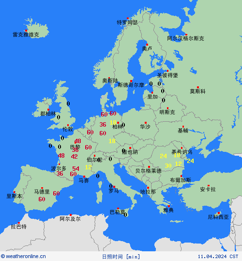 currentgraph Typ=sonnestd 2024-04%02d 10:19 UTC