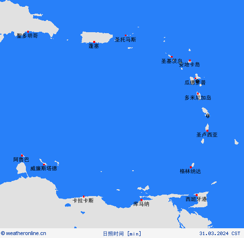 currentgraph Typ=sonnestd 2024-03%02d 31:03 UTC