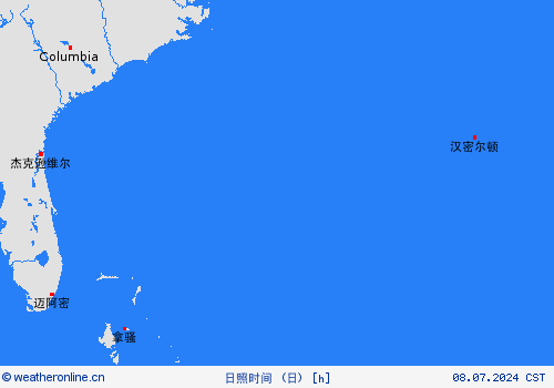 currentgraph Typ=sonne 2024-04%02d 08:03 UTC