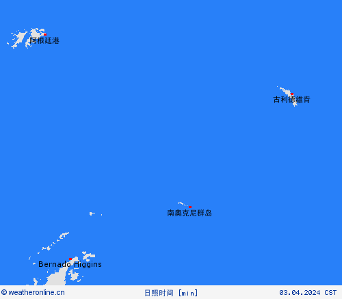 currentgraph Typ=sonnestd 2024-04%02d 03:03 UTC