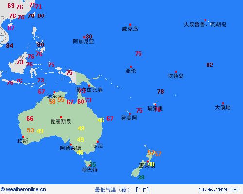 currentgraph Typ=tmin 2024-06%02d 14:03 UTC