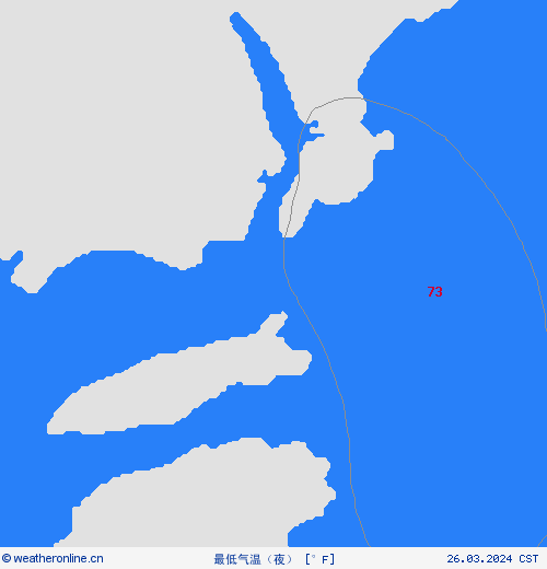 currentgraph Typ=tmin 2024-03%02d 26:00 UTC