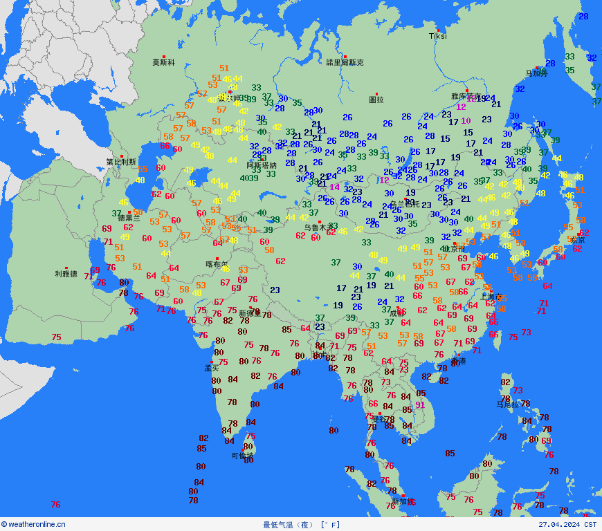 currentgraph Typ=tmin 2024-04%02d 27:14 UTC