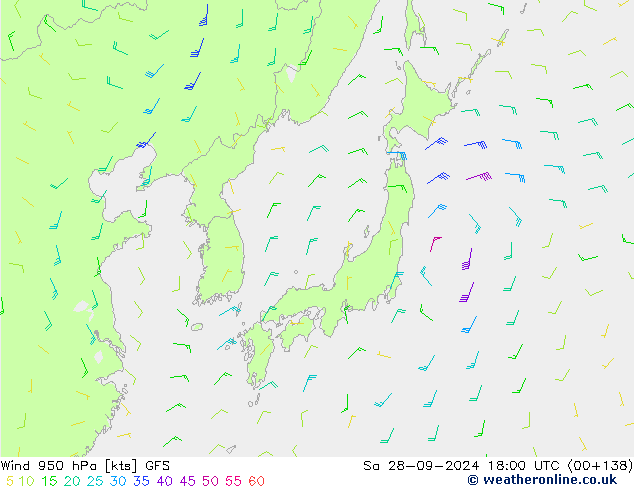 风 950 hPa GFS 星期六 28.09.2024 18 GMT