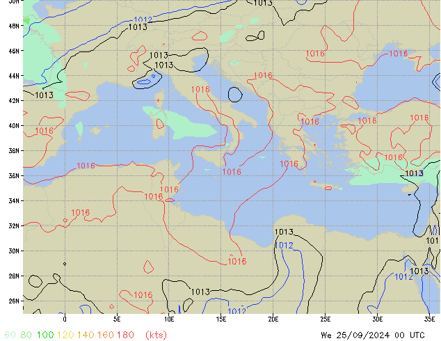 We 25.09.2024 00 UTC