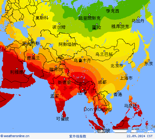 紫外线指数 预报图