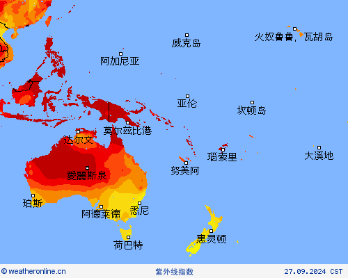 紫外线指数 预报图