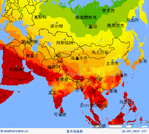 紫外线指数 预报图