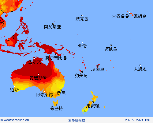 紫外线指数 预报图