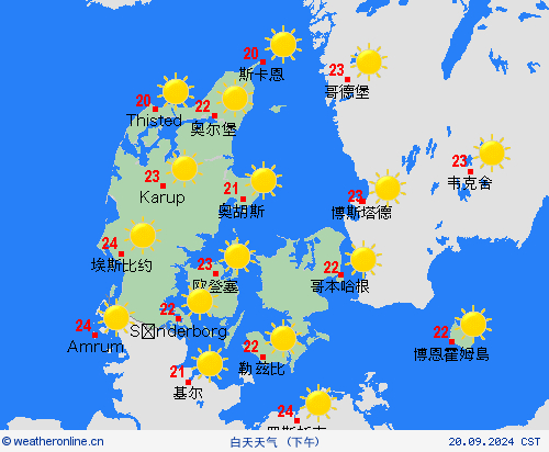 一览表 丹麦 欧洲 预报图