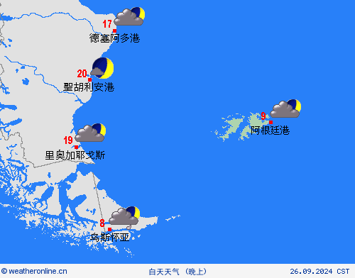 一览表 福克兰群岛 南美洲 预报图