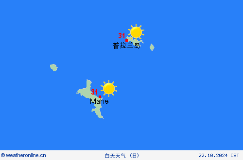 一览表 塞舌尔 非洲 预报图