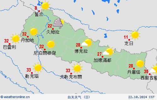 一览表 尼泊尔 亚洲 预报图