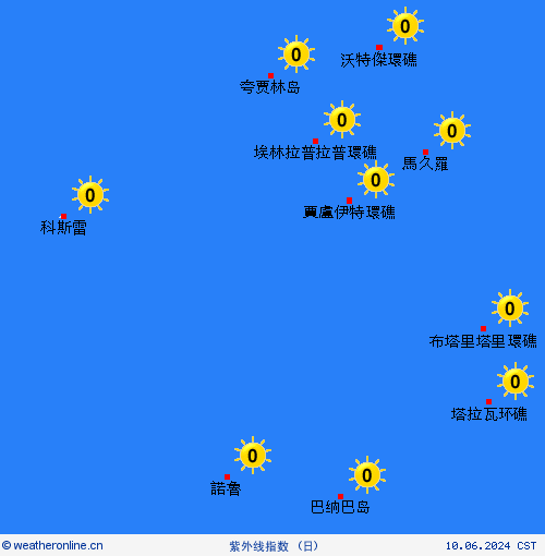 紫外线指数 马绍尔群岛 大洋洲 预报图