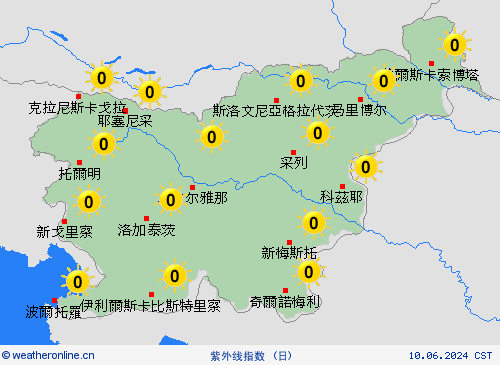 紫外线指数 斯洛文尼亚 欧洲 预报图