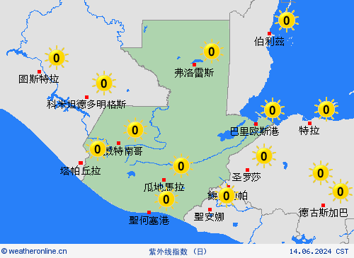 紫外线指数 危地马拉 中美洲 预报图