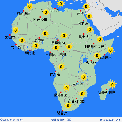 紫外线指数  非洲 预报图