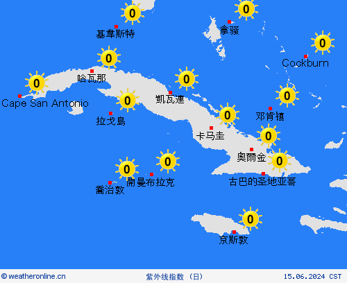 紫外线指数 开曼群岛 中美洲 预报图