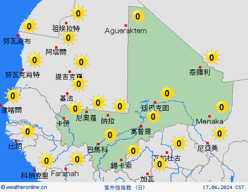 紫外线指数 马里 非洲 预报图