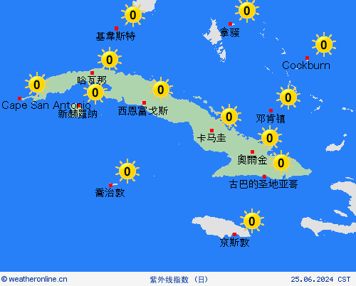 紫外线指数 古巴 中美洲 预报图